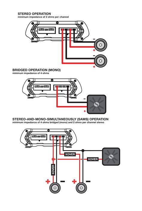 kicker wiring diagram 2 ohm 